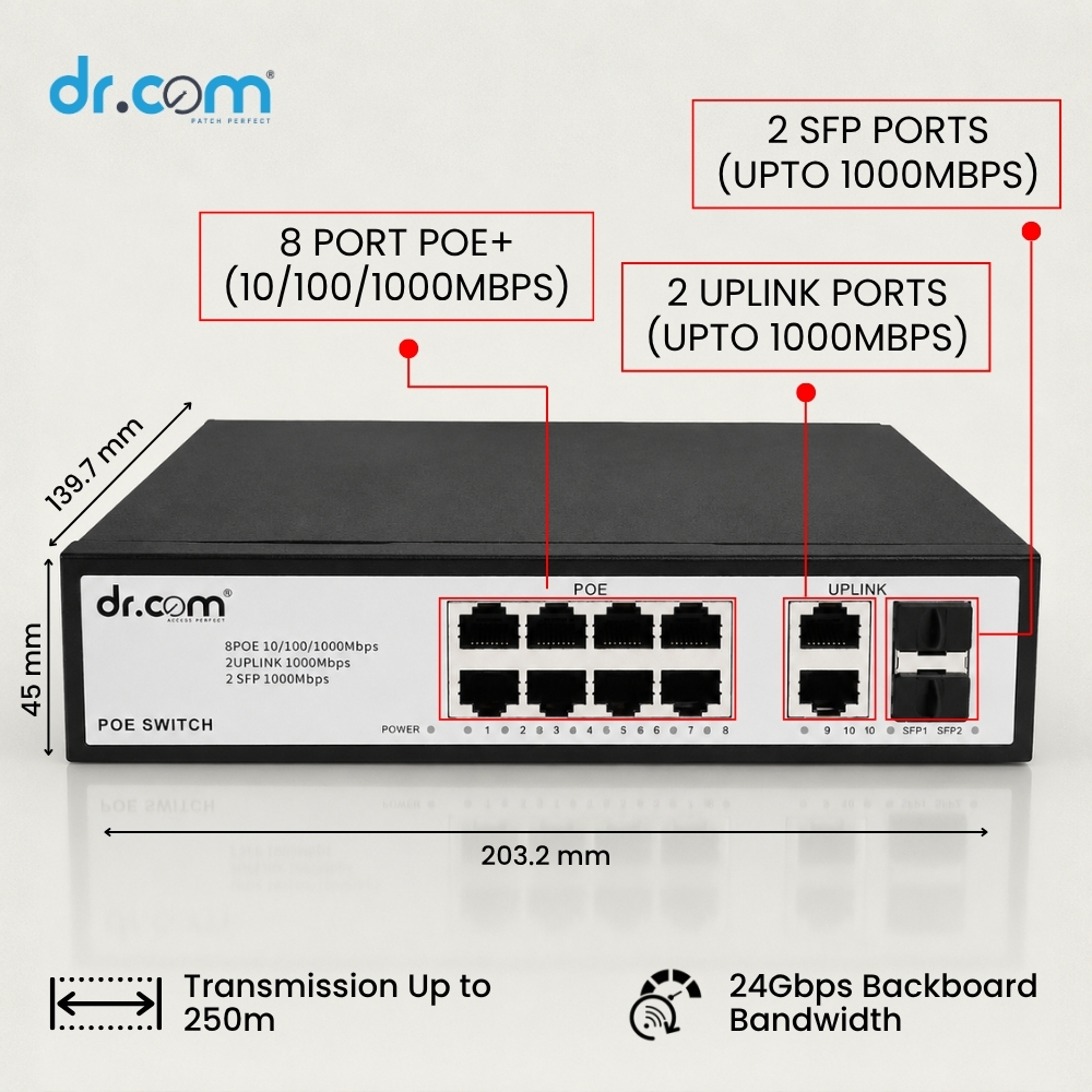 DR-F1006P-B