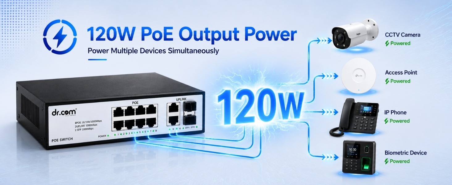 DR-COM PoE Switch