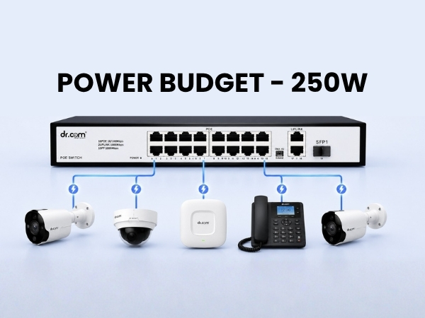 DR-COM PoE Switch