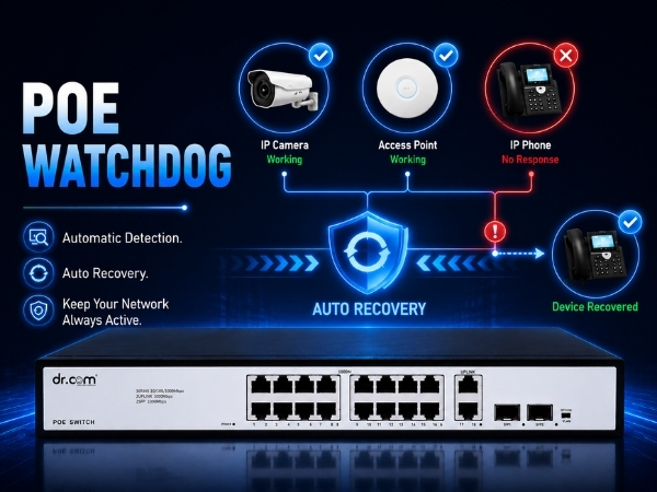 DR-COM PoE Switch