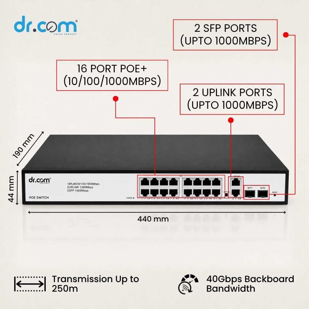 DR-F1006P-B