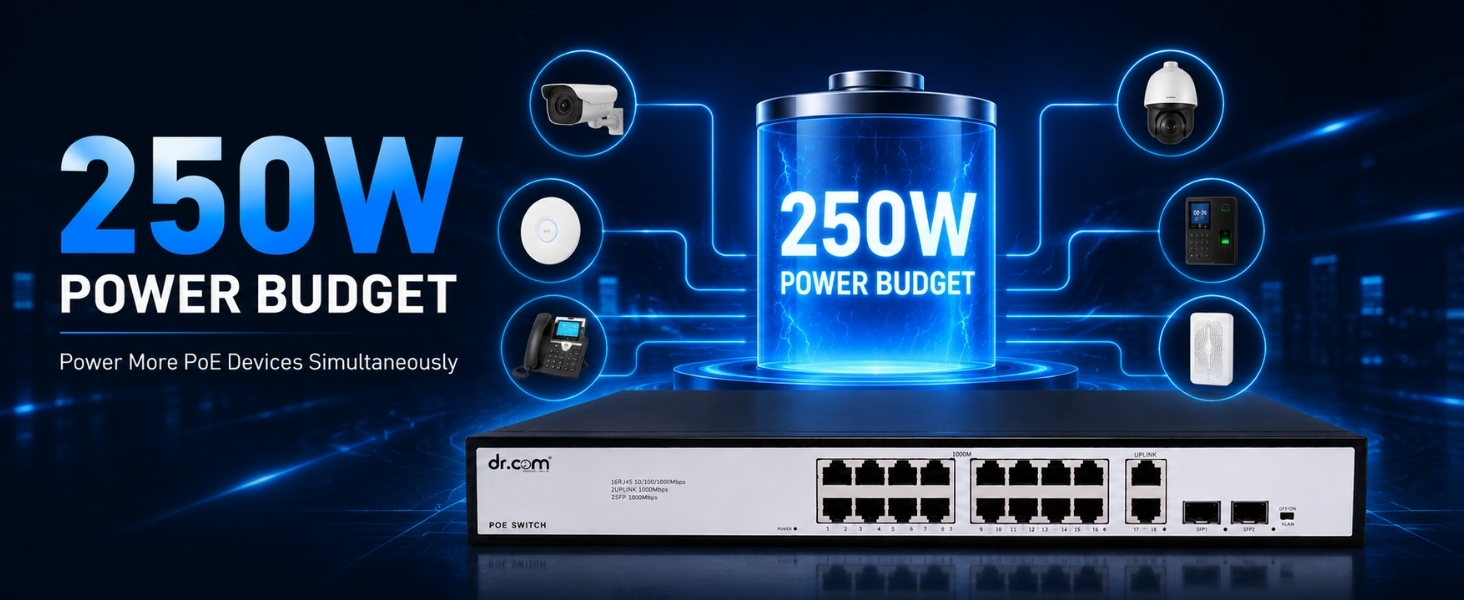 DR-COM PoE Switch
