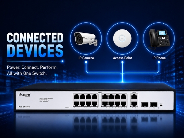 DR-COM PoE Switch