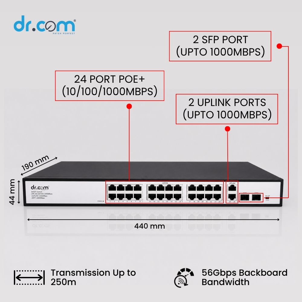 DR-F1006P-B