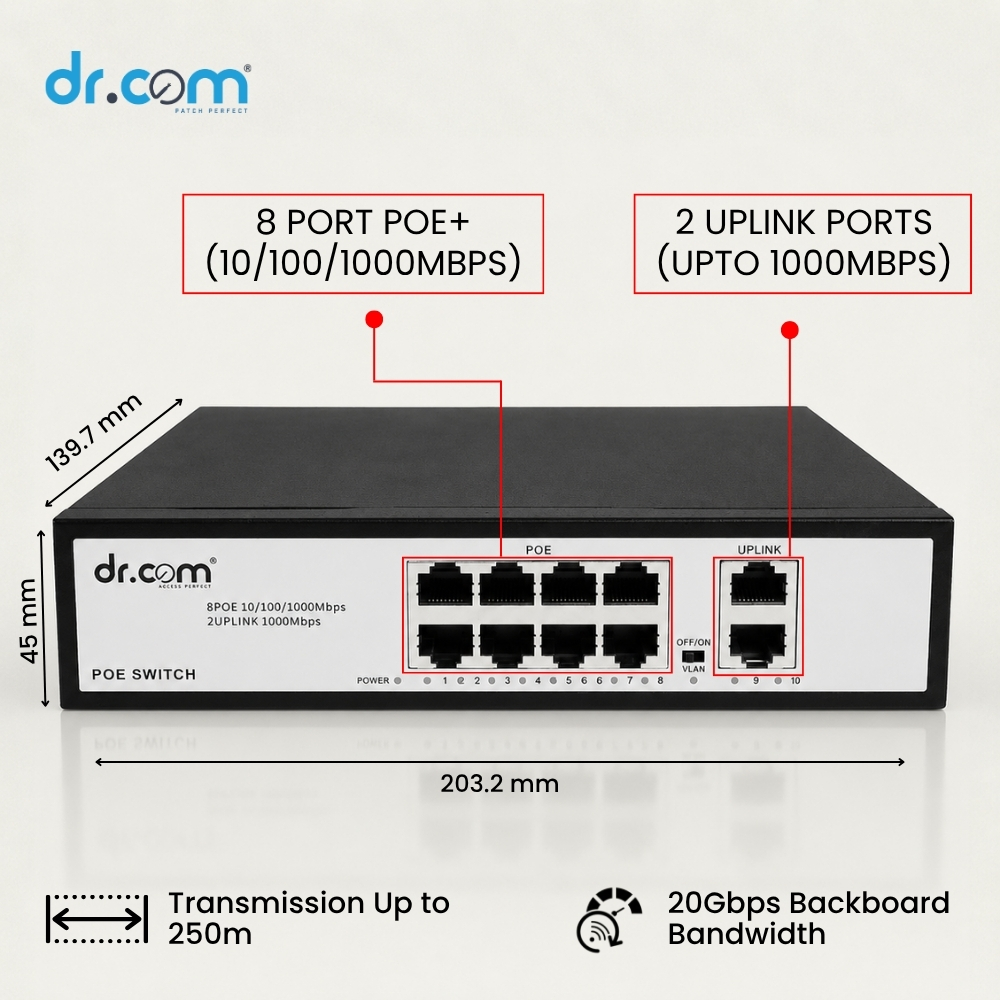 DR-F1006P-B