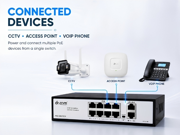 DR-COM PoE Switch